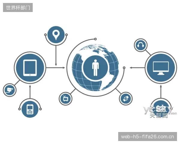 Keep线上私教课时包的履约监控消解了用户的信任难题 Keep线上私教课时包的履约监控消解了用户的信任难题